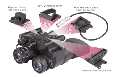 Night Vision for Campers—Made Simple